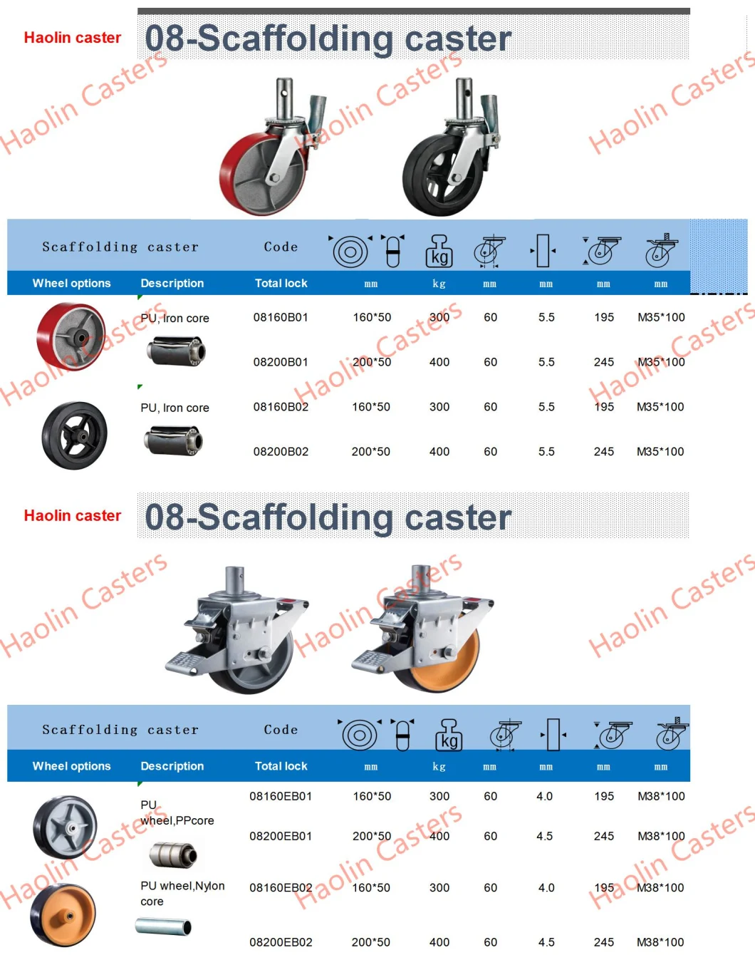 Scaffolding Industrial 150mm&200mm Eropean Style Brake Stem PU PP Casters (EN1004)