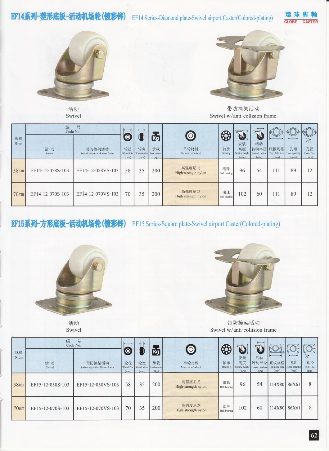 Swivel Top Plate Airport Conveyor Caster Nylon Air Cargo Caster